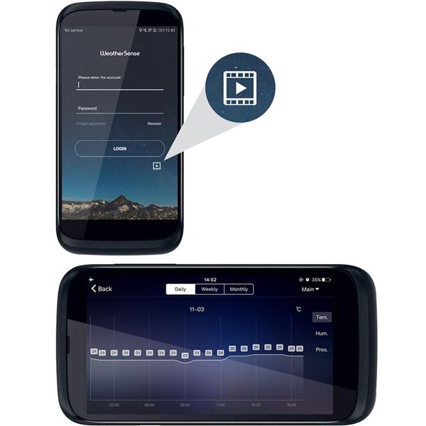 Moderne WLAN Wetterstation, Aussenfühler, Farbdisplay, Uhr, Wettertendenz, Luftfeuchtigkeit. App-Analyse für Wetterhistorie. Präzise Wetterdaten