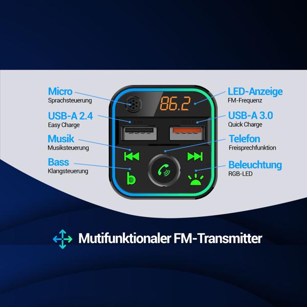 FM Transmitter mit Bluetooth 5, USB-A Ladeports und Freisprechfunktion, Drahtloser Auto Radio Adapter m. Media Player für den Zigarettenanzünderanschluss