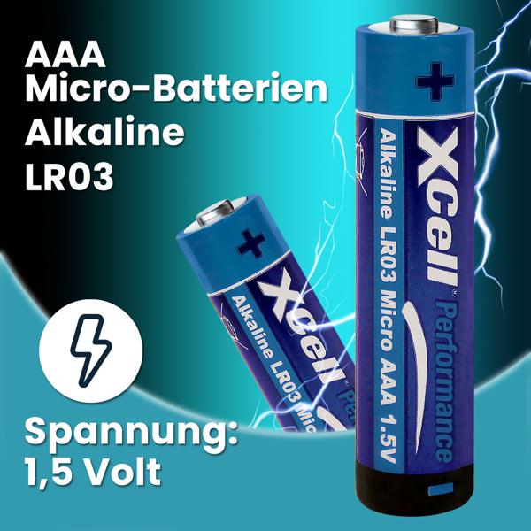 100er-Set AAA Alkaline Batterien - Ideal für konstanten Energiebedarf - 1.5V Micro LR03 Batterien für Fernbedienungen & Spielzeug - Stabile Spannung