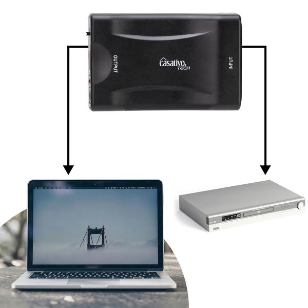 Scart zu HDMI Konverter, 720p/1080p, inkl. 1,5m Scart-Kabel – Verbinden Sie alte Geräte mit modernen HDMI-Fernsehern