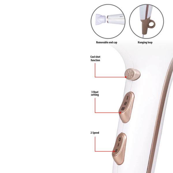 Haarföhn (1600-2000W) elegantes weiss - Cool-Shot Funktion, 3 Heiz- & 2 Gebläsestufen - Schnelltrocknend - Styling & Volumen