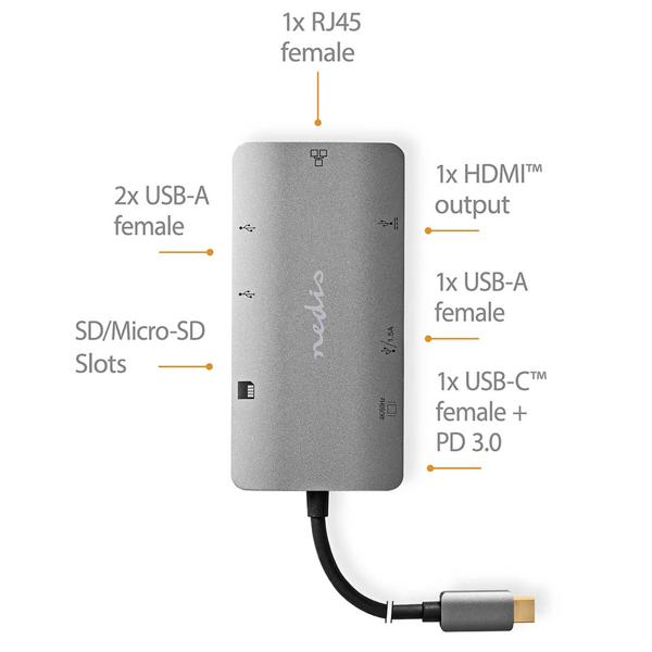 Ultimativer USB-C Hub mit 4K HDMI, Gigabit LAN, 3x USB-A, 100W Power Delivery, Cardreader - Notebook, Macbook - Maximale Konnektivität