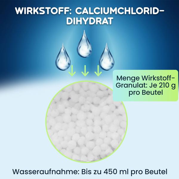 Effektive Luftentfeuchter für Kleiderschränke, 9 Stück, je 450ml, zum Aufhängen, Schrankentfeuchter gegen Schimmel und Gerüche