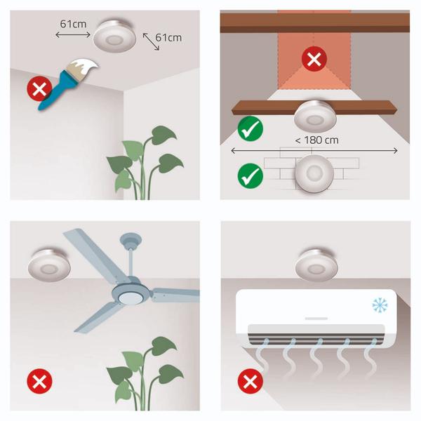 Zuverlässiger Rauchwarnmelder, weiss, mit lautem 85 dB Alarm, EN-14604 zertifiziert, langlebigem 10-Jahres-Sensor & 1 Jahr Batterie-Laufzeit
