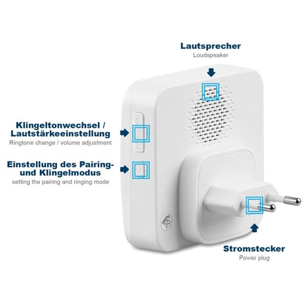 Funk-Türklingel mit LED-Signal – 200 m Reichweite, 5 Lautstärkestufen & einfache Installation – 52 Melodien, IP56 & ideal für Haus, Wohnung & Garten