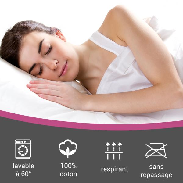 Einzelbett Premium Qualitäts-Jersey Fixleintuch - 100% Baumwolle - Öko-Tex Standard 100, weiss, 90x200cm - bügelfrei, waschbar - ca. 160 g/m2