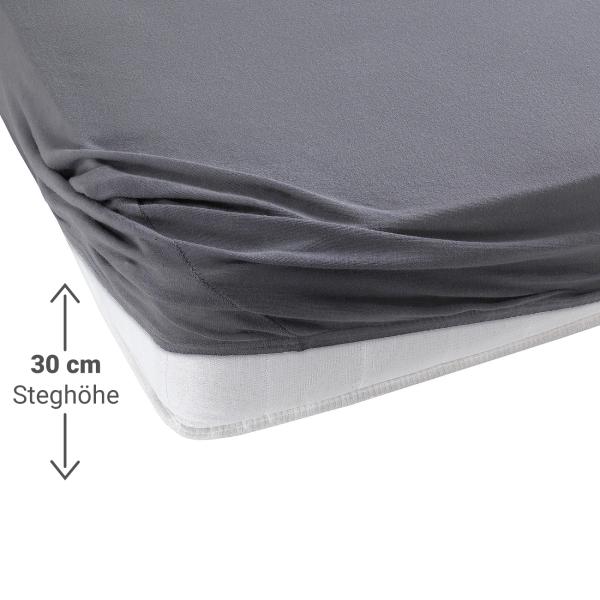 Einzelbett Premium Qualitäts-Jersey Fixleintuch - 100% Baumwolle, anthrazit, 90x200 cm - Hautsympathisch, atmungsaktiv, Öko-Tex Standard 100 - Bügelfrei