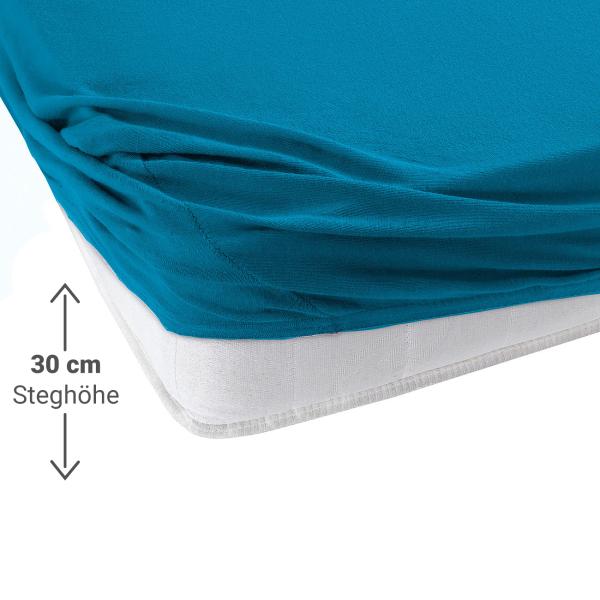 Doppelbett Premium Jersey Fixleintuch - 100% Baumwolle Heavy Jersey (160g/m²) - Atmungsaktiv, bügelfrei, Öko-Tex 100, petrol 140-160x200cm + 30cm Steg
