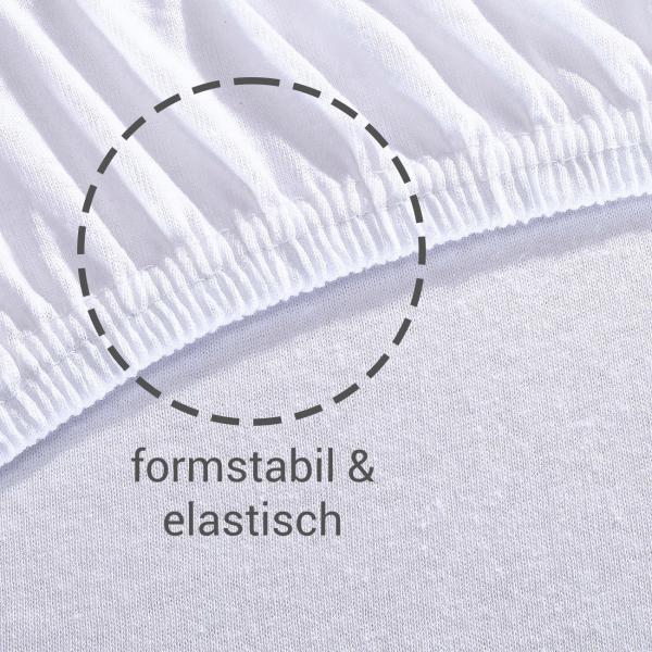 Wasserbett Premium Jersey Fixleintuch – 100% Baumwolle Öko-Tex 100 – 160x220cm für Doppelmatratzen, Boxspringbetten – Hautsympathisch, bügelfrei, waschbar