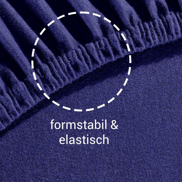 Wasserbett Premium Jersey Fixleintuch - 100% Baumwolle marine, 160x220 cm - Öko-Tex, 40cm Steg, bügelfrei, waschbar - Für Wasser- & Boxspringbetten