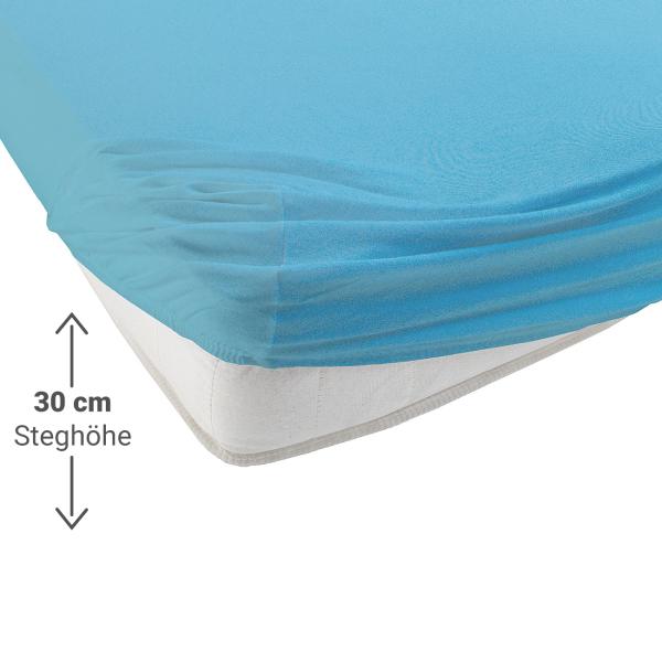Einzelbett Qualitäts-Jersey Fixleintuch - 100% Baumwolle, türkis, 90-100x200cm - Öko-Tex 100, elastisch, bügelfrei & atmungsaktiv - Perfektes Schlafklima