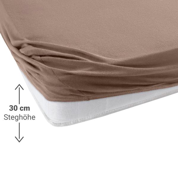 Einzelbett Qualitäts-Jersey Fixleintuch - 100% Baumwolle, Öko-Tex Standard 100 - Hautsympathisch, bügelfrei - Für Matratzen 90-100x200 cm - Nougat