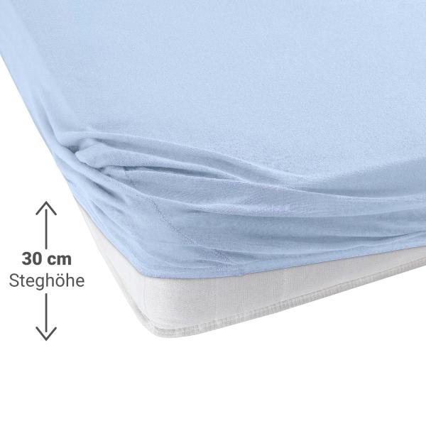 Doppelbett Qualitäts-Jersey Fixleintuch - 100% Baumwolle, hellblau, 160 x 200 cm - Hautsympathisch, bügelfrei, Öko-Tex Standard 100, 60° waschbar