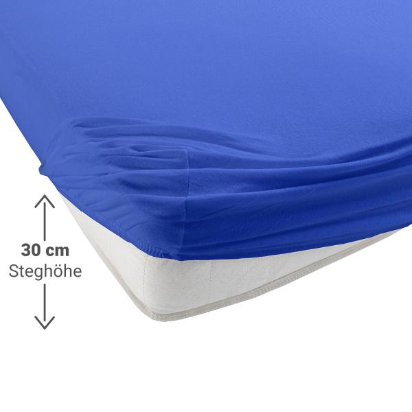 Doppelbett Qualitäts-Jersey Fixleintuch – 100% Baumwolle Öko-Tex Standard 100 – Atmungsaktiv Bügelfrei 160 x 200 cm – Royal Blau mit Rundum-Gummizug