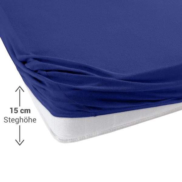 Boxspringbett-Topper Übergrösse Qualitäts-Jersey Fixleintuch marine 200x200 cm - 100% Baumwolle Öko-Tex Standard 100 - atmungsaktiv, bügelfrei, waschbar 60°C