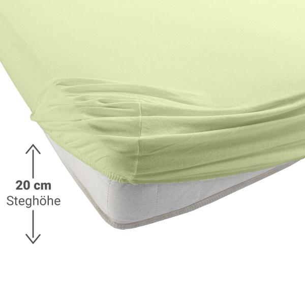 Boxspringbett Topper Spannbettlaken - Öko-Tex Jersey Fixleintuch 200x200cm - apfelgrün - 100% Baumwolle - atmungsaktiv, bügelfrei & pflegeleicht