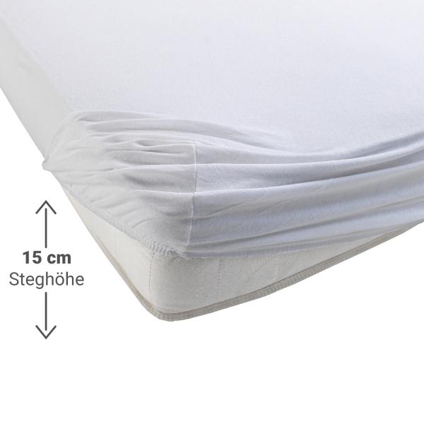 Boxspringbett-Topper Fixleintuch 160x200 cm - Qualitäts-Jersey, Oeko-Tex Standard 100 zertifiziert - 100% Baumwolle, bügelfrei, 60° maschinenwaschbar