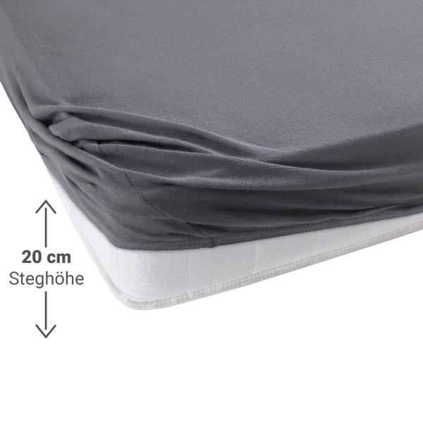 Boxspringbett Topper Jersey Fixleintuch – Doppelbett anthrazit 160x200 cm – 100% Baumwolle Öko-Tex Standard 100 – elastisch, atmungsaktiv, bügelfrei
