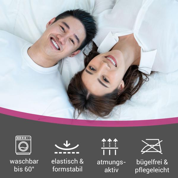 Luxus Frottee Fixleintuch - Doppelbett 140x200 cm - Schwarz - 80% Baumwolle, 20% Mikrofaser - Öko-Tex Standard 100 - bügelfrei & langlebig