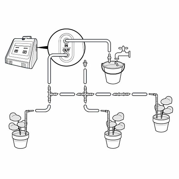 SmartLife WiFi Bewässerungssystem für 10 Pflanzen – App Steuerung für Android/iOS – Automatische Wasserpumpe mit Timer – Inkl. 10m Schlauch & Tropfer