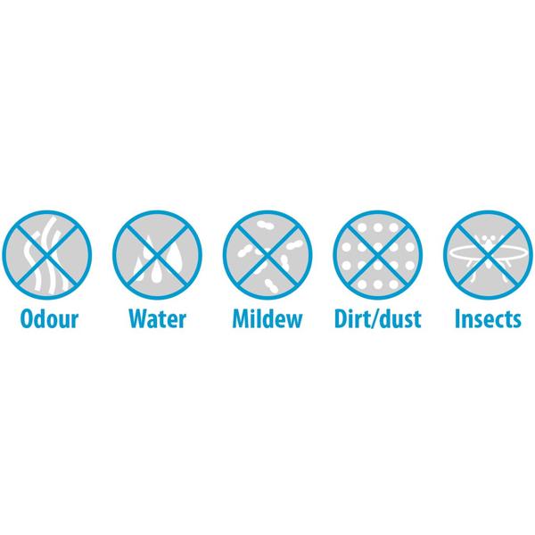 Effektive Kompression - Vakuum-Beutel 90x110cm für Staubsauger – Platzsparende Aufbewahrung für Bettwäsche & Kleidung