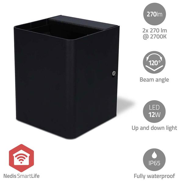 Smarte LED Aussenleuchte mit 2 Lichtwinkeln, 2x270lm: Geniale, vielseitige Beleuchtung für jede Aussenwand, App Steuerung