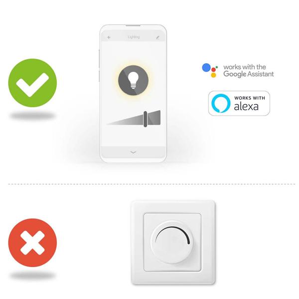 Smartlife Wandstrahler, 1600lm: Intelligente Aussenbeleuchtung & Sicherheit, App-steuerbar, wetterfest & energieeffizient, für Haus & Garten