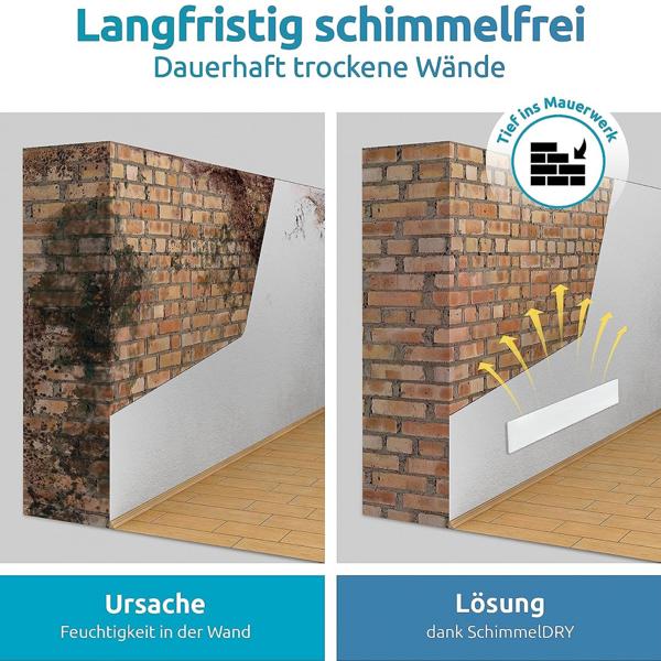 Effektives Schimmel Dry Set mit Basiselement & Erweiterungsmodul – Schimmelentferner, weiss mit innovativer Keramik-Wärmeplatte für trockene Wände