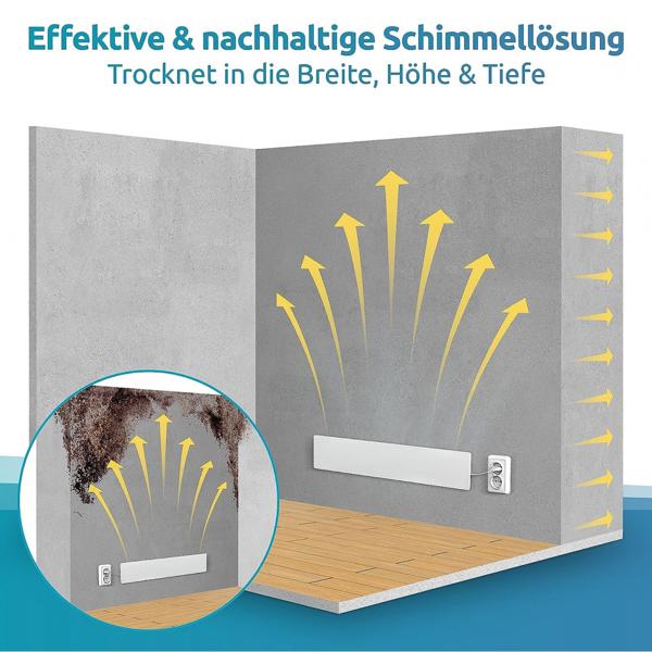 Effektives Schimmel Dry Set mit Basiselement & Erweiterungsmodul – Schimmelentferner, weiss mit innovativer Keramik-Wärmeplatte für trockene Wände