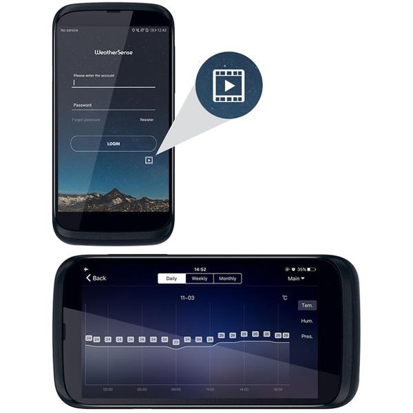 WLAN-Wetterstation mit Aussensensor: 4-Tage-Prognose, App-Zugriff weltweit, Schwarz – Übersichtliches Display für genaue Wetterdaten