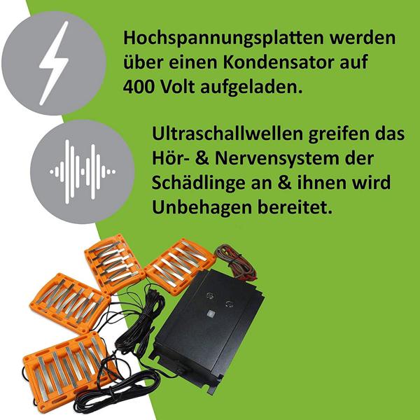 Ultimativer Marder-Schutz 3in1 – Ultraschall, Licht & elektrischer Schock, wetterfest, vertreibt Marder nachhaltig, schützt Ihr Fahrzeug