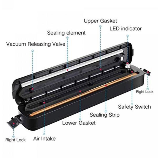 Kompakter One Touch Vakuumversiegler (34,5x6,5x4cm, schwarz): Einfach Lebensmittel vakuumieren & frischhalten - ideal für jede Küche