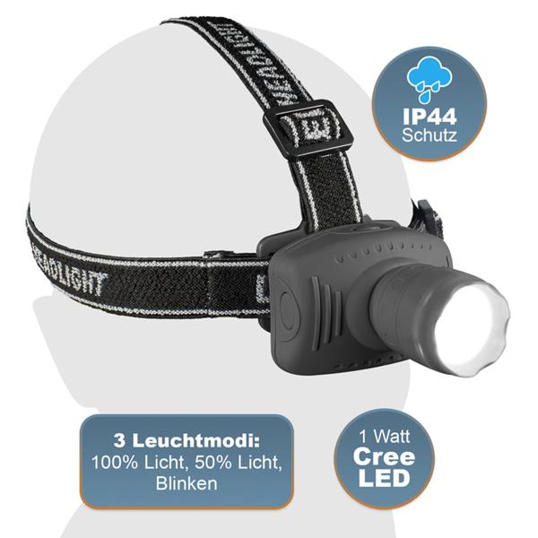 Stirnlampe mit flexiblem Kopfband und Zoomfunktion - Ideal für Outdoor, Camping & Wandern - 3 Leuchtmodi, 60 Lumen, IP44 Spritzwassergeschützt
