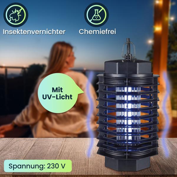 2er-Set UV-Insektenfalle, elektrische Fliegenlampe, Steckdose, bis 50m². Leistungsstarker Insektenvernichter, hygienisch & sicher für Wohnräume