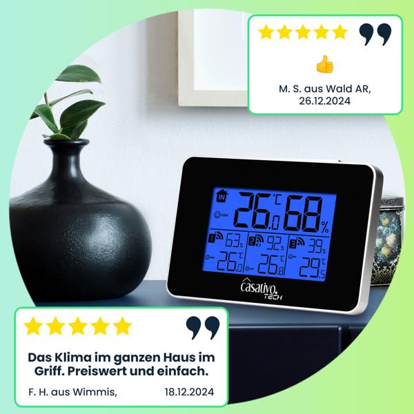 WLAN-Wetterstation mit 3 Funksensoren, LCD Display – Temperatur, Hygrometer, Wettertrends & Heiz-/Lüftungsempfehlungen für Ihr Wohlbefinden
