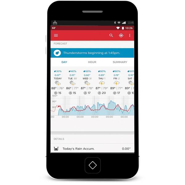 Profi WLAN-Wetterstation mit Aussen-Messstation – Farbdisplay, App, Taupunkt, UV & Weather Underground – Reichweite 30m