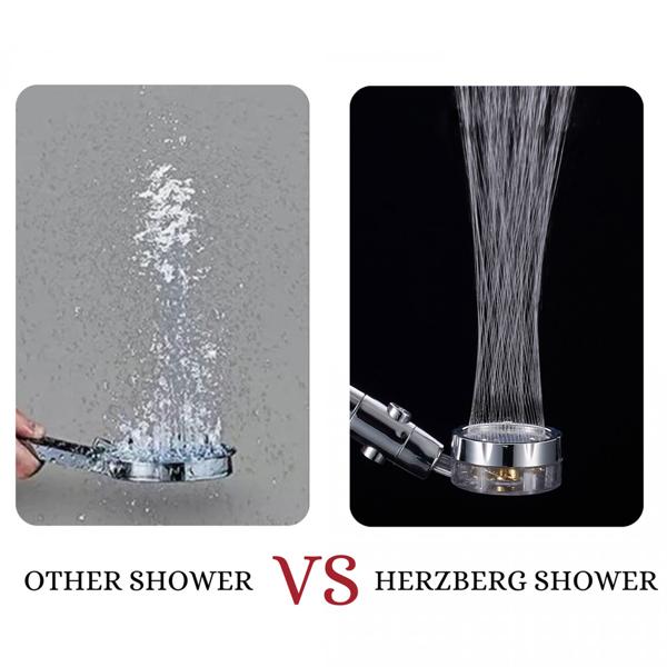 Effizienter Wasserspar Duschkopf mit Baumwollfilter und 360° Drehgelenk, 27 x Ø 8 cm, 100 Düsen-Löcher, Erhöht den Druck um 200%