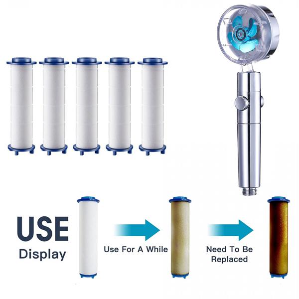 2er-Set Wasserspar-Duschkopf - Baumwollfilter, 360° Drehgelenk, 200% Druck - Spart 30% Wasser - 27xØ8cm ABS Kunststoff Handbrause