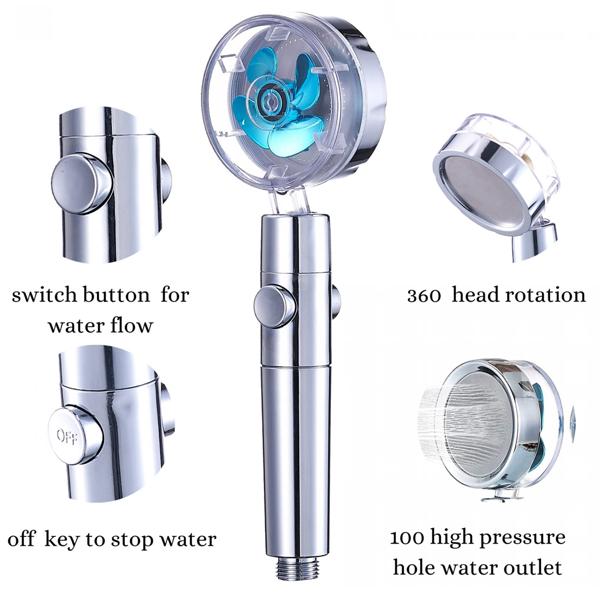 2er-Set Wasserspar-Duschkopf - Baumwollfilter, 360° Drehgelenk, 200% Druck - Spart 30% Wasser - 27xØ8cm ABS Kunststoff Handbrause