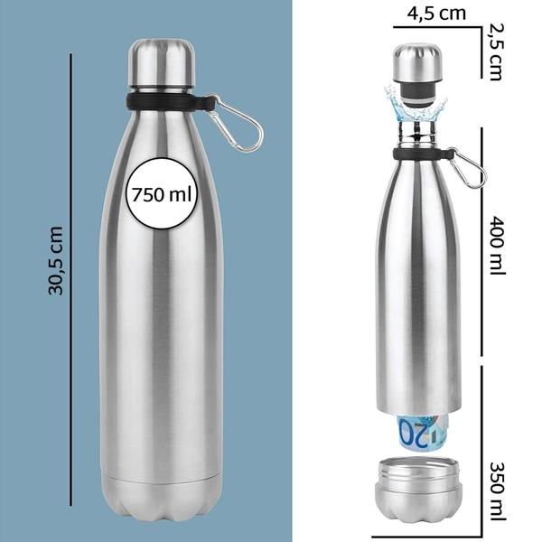 2er-Set Doppelwandige Edelstahl Trinkflasche mit Geheimversteck (350ml Safe) - 12h warm/24h kalt - Schutz für Wertsachen, 400ml