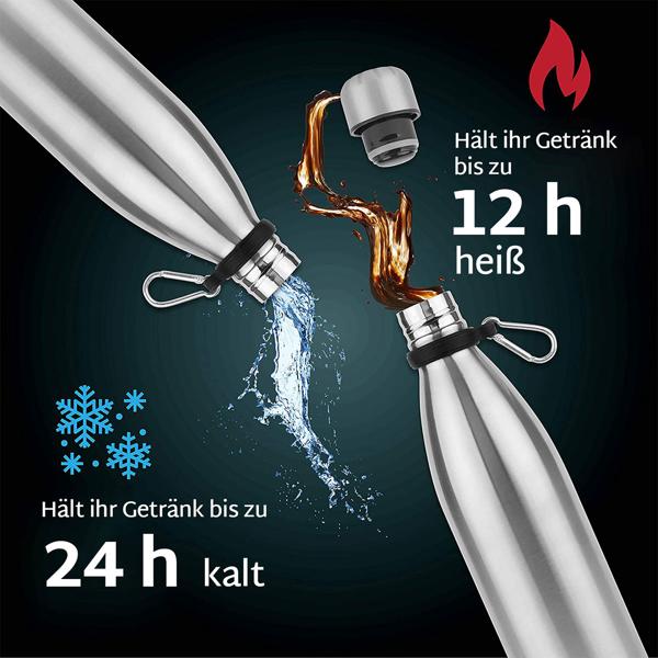 2er-Set Doppelwandige Edelstahl Trinkflasche mit Geheimversteck (350ml Safe) - 12h warm/24h kalt - Schutz für Wertsachen, 400ml