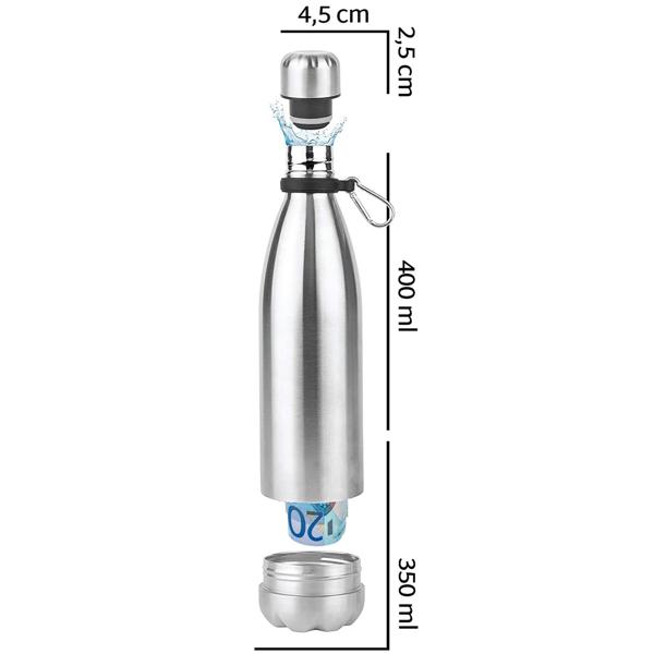2er-Set Doppelwandige Edelstahl Trinkflasche mit Geheimversteck (350ml Safe) - 12h warm/24h kalt - Schutz für Wertsachen, 400ml
