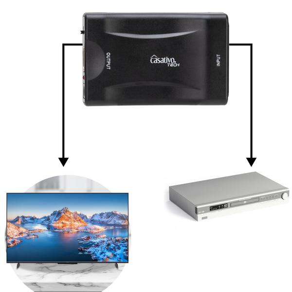 Scart zu HDMI Konverter, 720p/1080p, inkl. 1,5m Scart-Kabel – Verbinden Sie alte Geräte mit modernen HDMI-Fernsehern