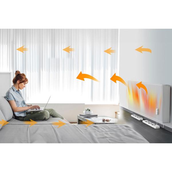 Heizkörperventilator, 2x Basis-Set plus 2x Erweiterungsset, inkl. Temperatursensor, ideal für eine bessere Wärmeverteilung