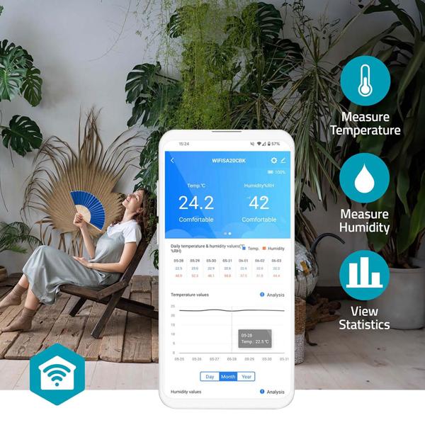 Luftqualitätsmonitor mit Sauerstoff- und CO2-Messung: Smart-Display, App-Steuerung & Alarm – für ein gesundes Raumklima