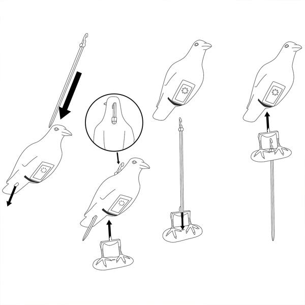 Realistische Vogelabwehr Krähe mit Sound: Batteriebetriebener Raben Vogelschreck für effektive Vogelabwehr. Natürliche Krähengeräusche zur Abschreckung