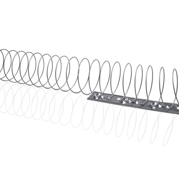Taubenabwehr Spirale (Edelstahl, 2,4-5 Meter): Vogelschutz - Einfache Montage, flexibel anpassbar, sicherer Schutz, TOP-Qualität
