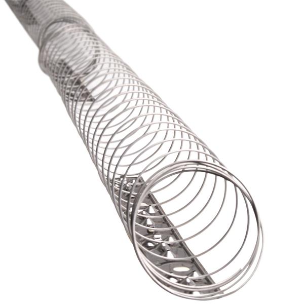 Taubenabwehr Spirale (Edelstahl, 2,4-5 Meter): Vogelschutz - Einfache Montage, flexibel anpassbar, sicherer Schutz, TOP-Qualität