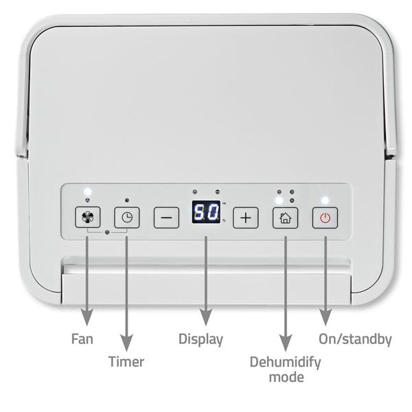Elektrischer Luftentfeuchter mit Luftfilter, 4 Modi Entfeuchtung, Automatisch, Trockene Wäsche, Belüftung, Timer, 10l/Tag, bis 38 m²