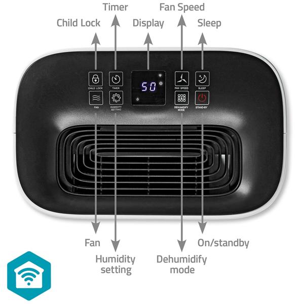 5 in 1 SmartLife Luftentfeuchter, 5 Betriebsmodi, 20 l/Tag, Beugt Schimmelbildung vor, optimales Raumklima, 6,5 l Wassertank, per App bedienbar